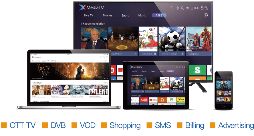 �ڲ���������Ϊ��OTT����ƽ̨XMediaTV