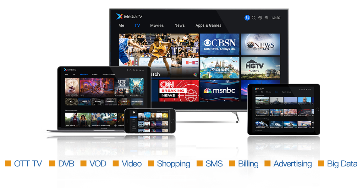 �ڲ���������Ϊ��XMediaTVϵͳƽ̨