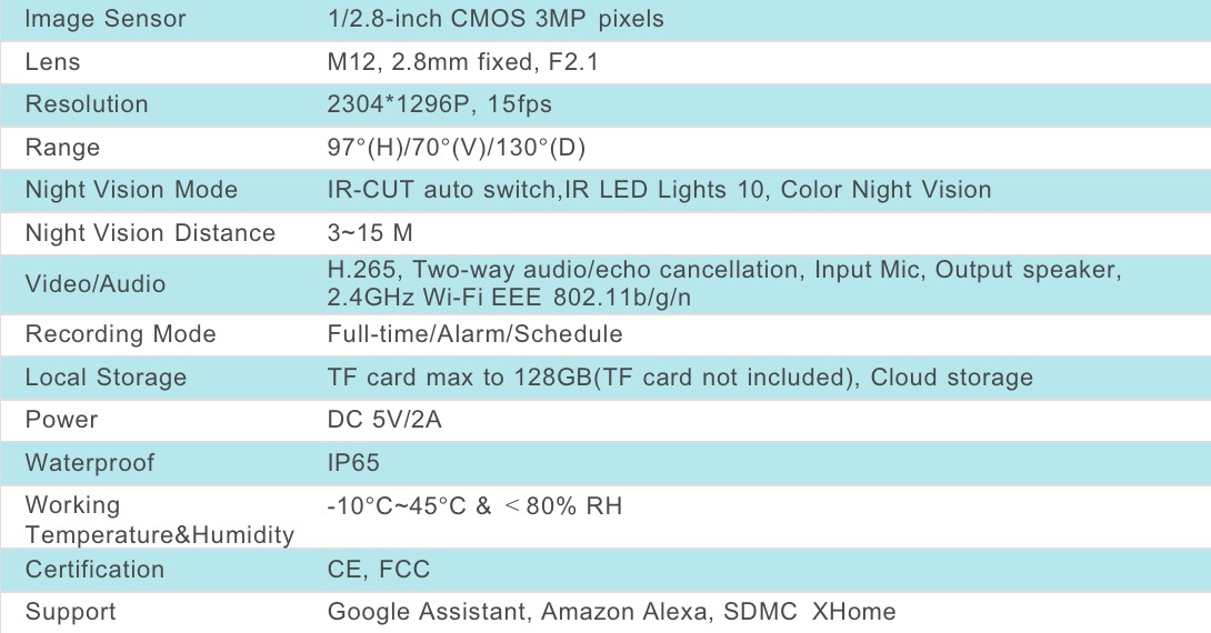 �ڲ���������Ϊ��CW4143 �����ұ���������ͷ