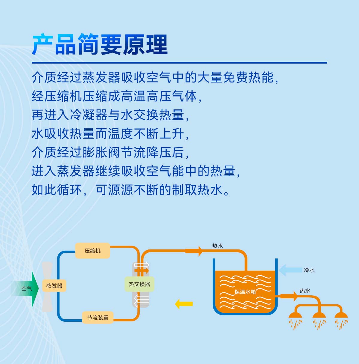 凯时AG登录入口(中国游)官方网站