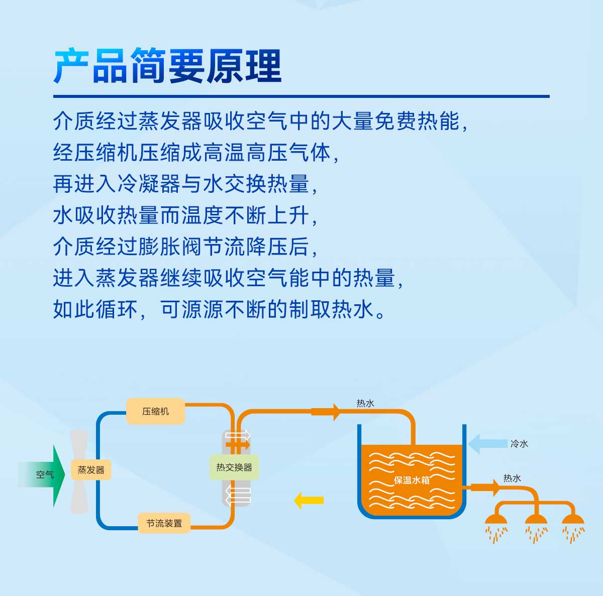 凯时AG登录入口(中国游)官方网站