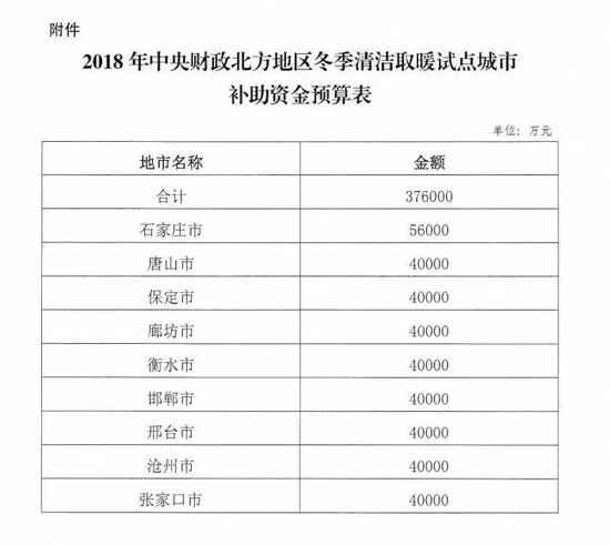 凯时AG登录入口(中国游)官方网站